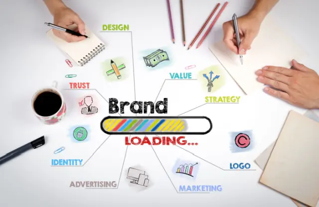 14 Great Types of Branding for Your Brand Strategy