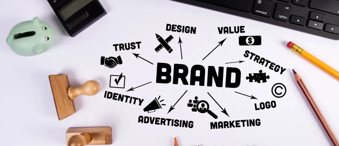 Brand Development Agency | Synapse Blog